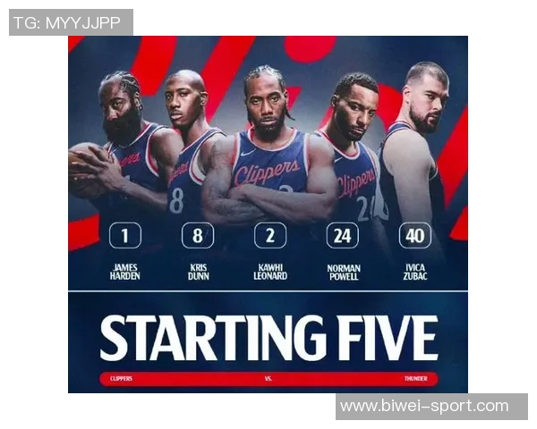 快船国王对决首发阵容揭晓哈登小卡祖巴茨携手出战